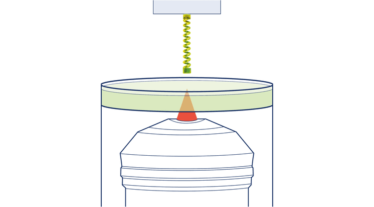 Printing modes gallery image 1