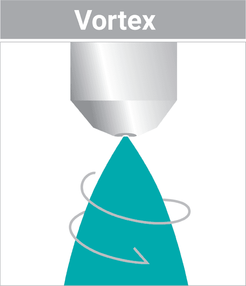 Spray shaping gallery image 3