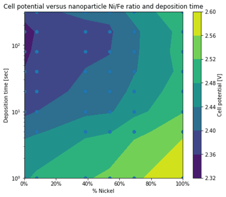 VSParticle gallery image 4