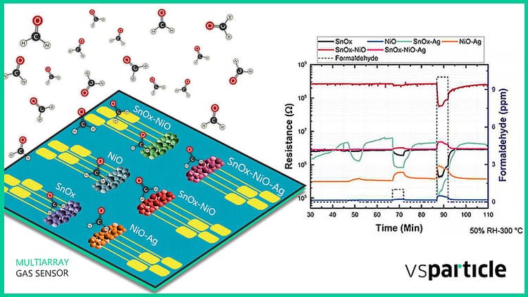 VSParticle gallery image 1