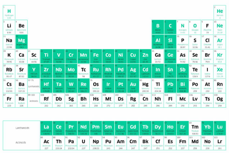 Spark ablation synthesis gallery image 2