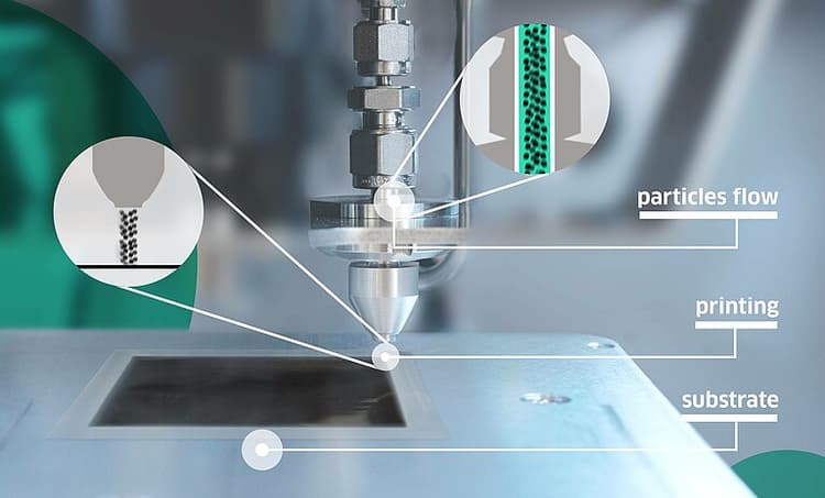 Printing gallery image 1