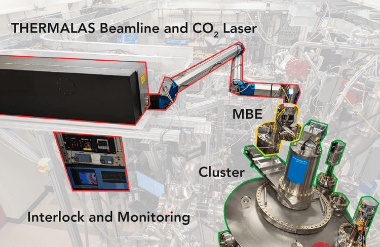 THERMALAS gallery image 2